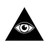 Divination by Fingerprint - Everyday Predictions