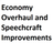 Economy Overhaul and Speechcraft Improvements