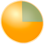 Fanurio