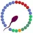Fertility & Ovulation Tracker