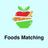 Foods Matching