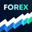Forexmania: Trading School