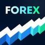 Forexmania: Trading School