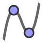 GeoGebra Graphing Calculator