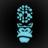 Gorilla Mind