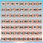 GuessAge