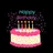 Happy Birthday Wishes Status