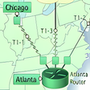 InterMapper RemoteAccess