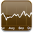 iStocks Widget
