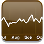 iStocks Widget