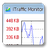 iTraffic Monitor