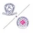 Jntu Books Updates