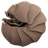Keka