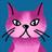 Kitty Clicker 3