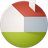 Live Home 3D