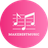 Make Best Music