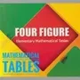 Mathematical tables: four figu