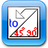 MSWLogo