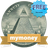 MyMoney Free
