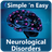 Neurological Disorders