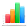 Numbers