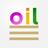 Oil Shelf