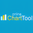 Online Chart Tool