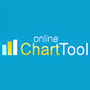 Online Chart Tool