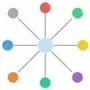 PAYG AI