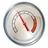 Resource Monitor