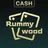 Rummywood: Real Cash Rummy