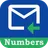 SMS Numbers Receive SMS Online