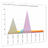 Splunk