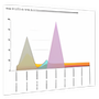 Splunk