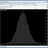 Statmetrics