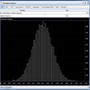 Statmetrics