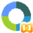 Synergy