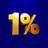 The 1% Club TV Show