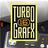 TurboGrafx-16 GameBox