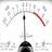VUMeter