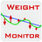 Weight-Monitor