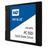 Western Digital SSD Dashboard