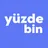 yuzde bin - Football Analysis