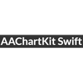 AAChartKit Swift