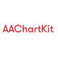 AAChartKit