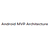 Android MVP Architecture