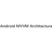 Android MVVM Architecture
