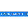 Apexcharts.js