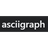 asciigraph