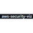 aws-security-viz